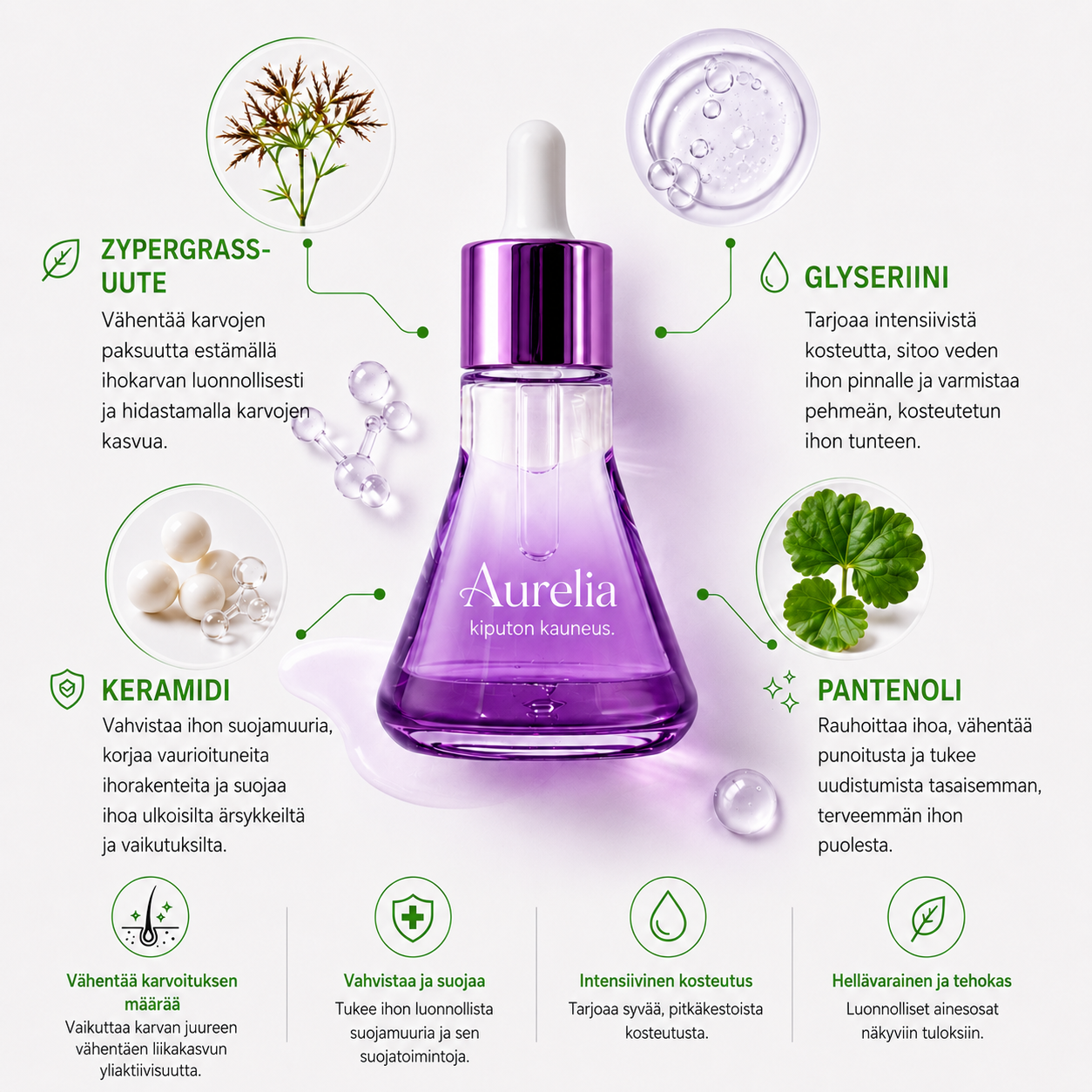 Silkavera™ – Pflanzliches Haarwuchs-Serum für glattere Haut
