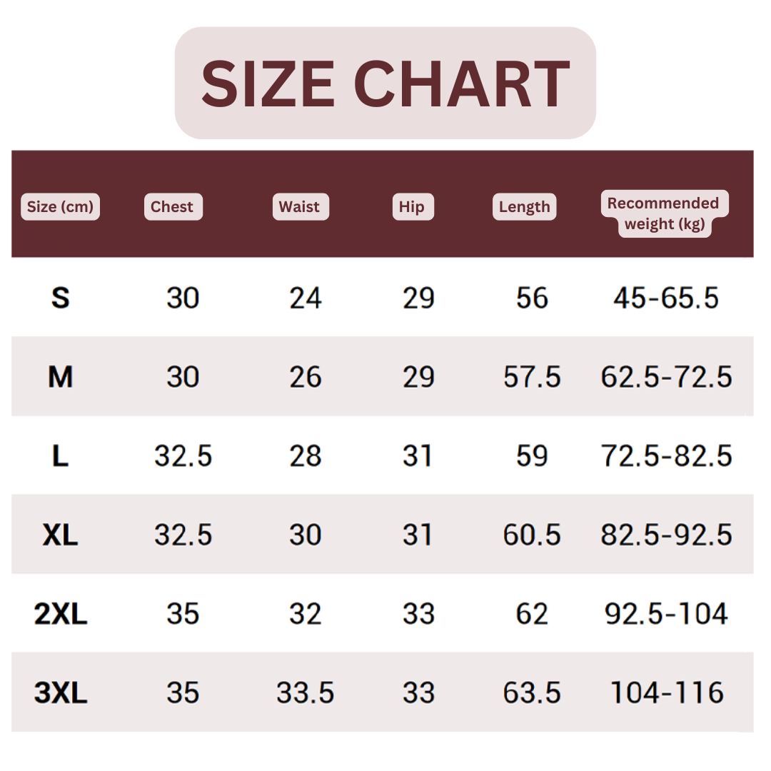 BodyKraft-Schmiede™ | Forme deine Kurven sexy und fühl dich den ganzen Tag unsichtbar wohl!