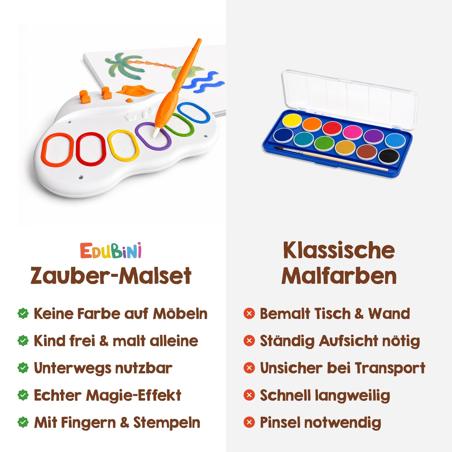 MagicArt™ – Zauber-Malset für kleine Künstler & kreative Stunden