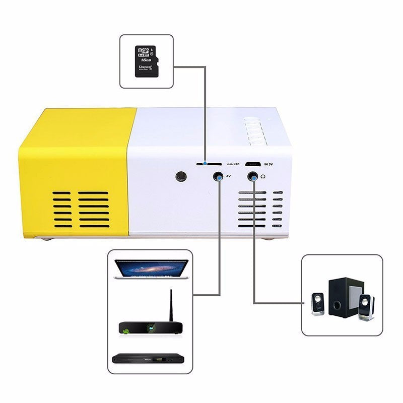 UltraLite™ Mini Beamer | Kompakt, Tragbar & Hochauflösend