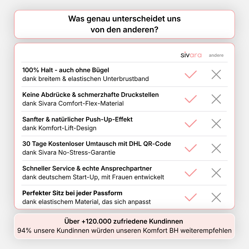 Aurelia™ Nahtloser Komfort-BH für Perfekten Sitz und Halt