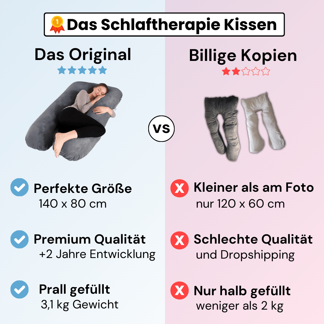 RuheGut | Ergonomisches Schlafkissen für Komfort