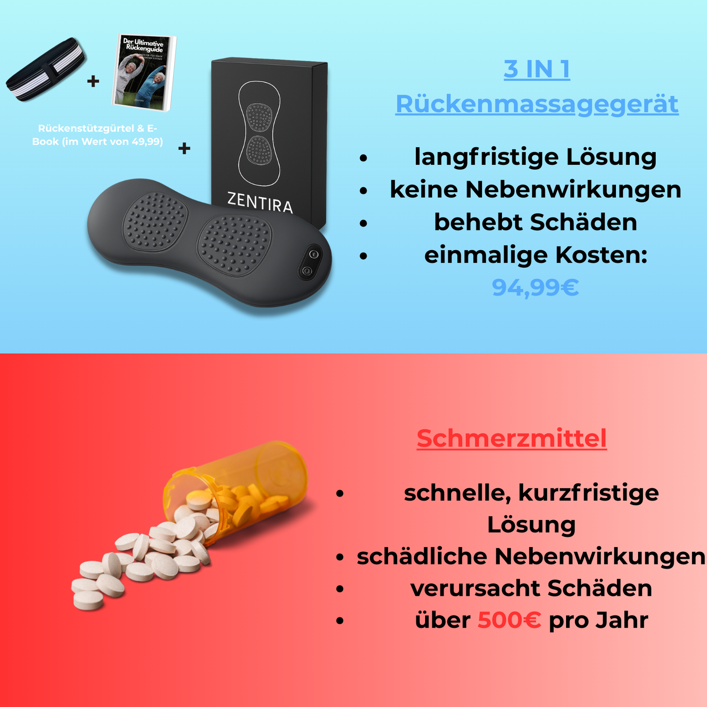 Relaxara™ | Rücken Massagegerät mit Wärme