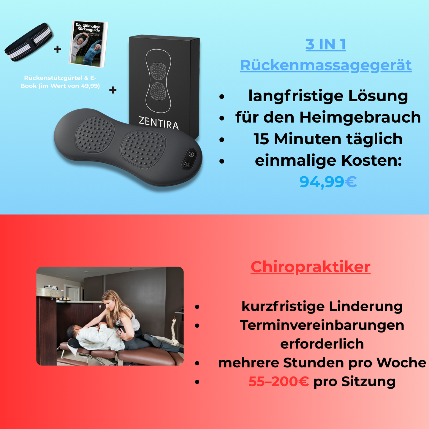 Relaxara™ | Rücken Massagegerät mit Wärme