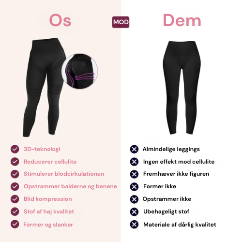 Sculptiva™ – 3D Anti-Cellulite-Leggings für eine glatte Silhouette