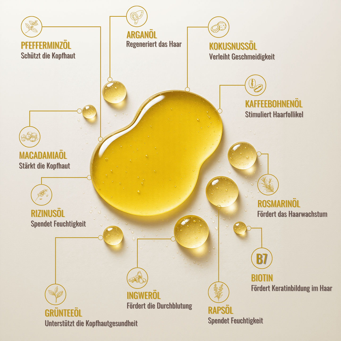 Silkora™ – Seidiges Haaröl für glattes, glänzendes Frauenhaar