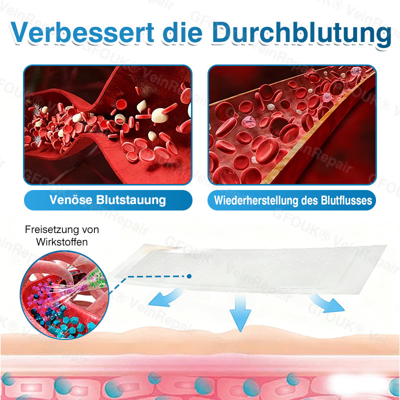 GFOUK® VeinRepair Mikronadel-Pflasterrolle⚡