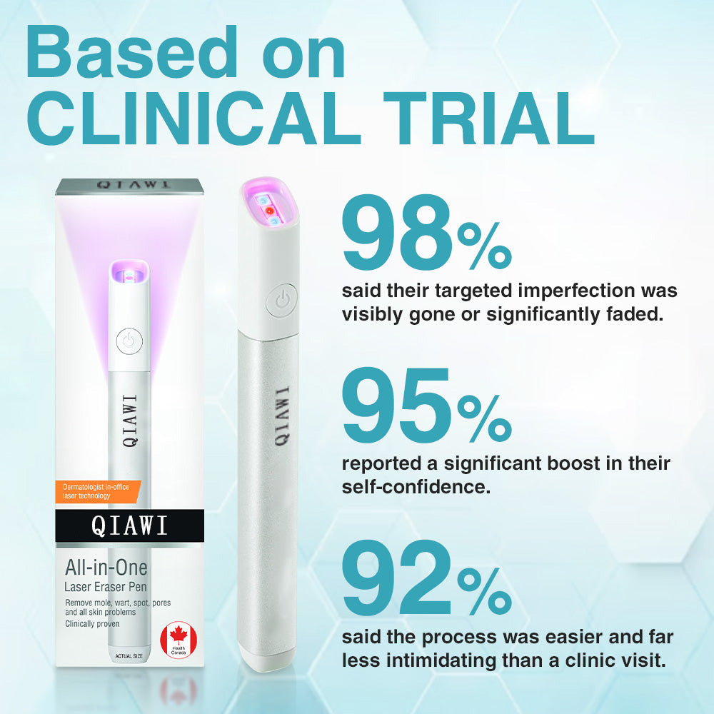 DermaLase™ | All-in-One CO₂ Laser Eraser Pen | Entfernt Muttermale, Warzen, Hautfehler &amp; Pigmentflecken