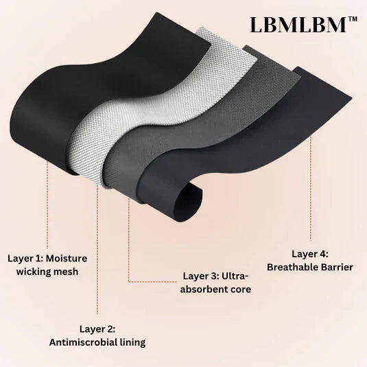 🌸💖Letzter Tag: 50 % Rabatt! | LBMLBM™ 100 % auslaufsichere Unterwäsche, 4er-Pack