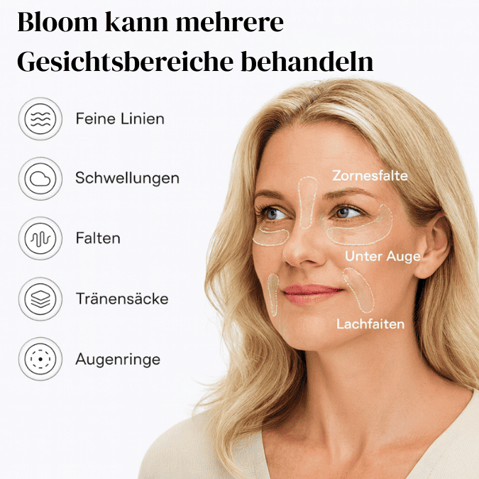 2 + 2 GRATIS | Bloom™ | Microneedling Augenpads für glatte Augenpartien