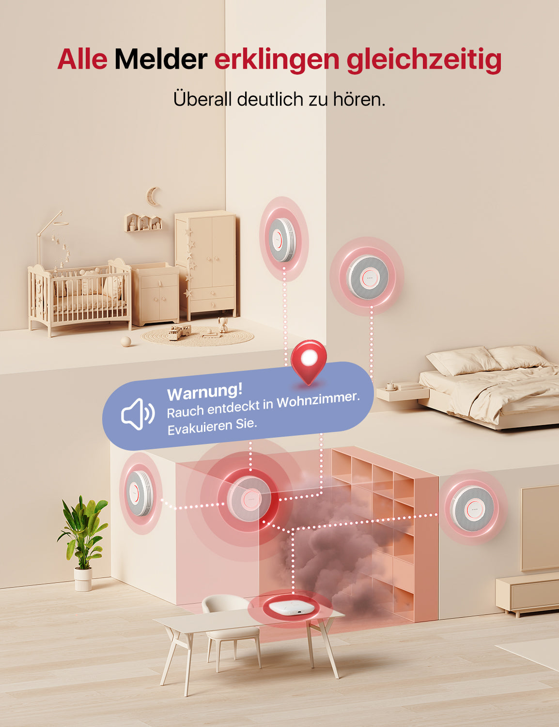 XS0B-MR Vernetzter intelligenter Rauchmelder