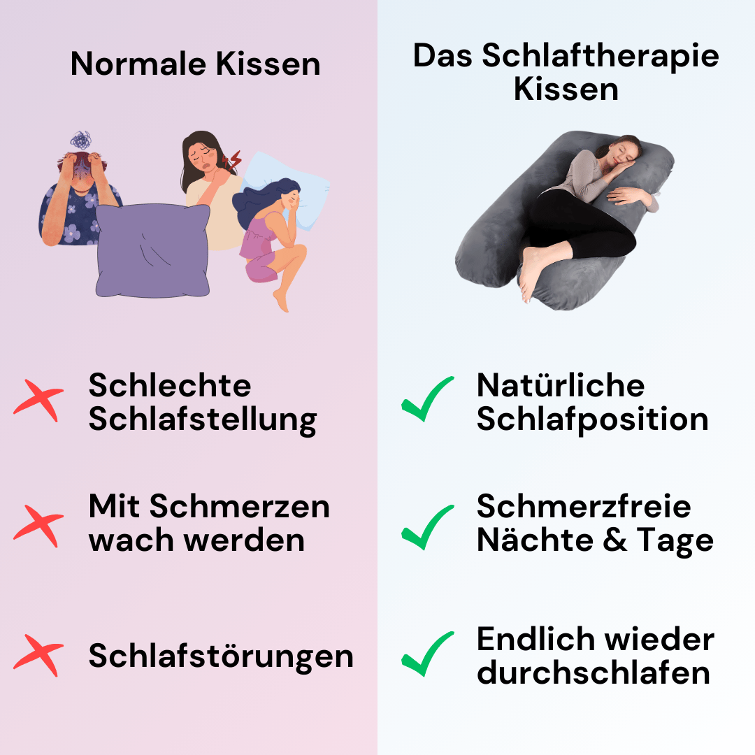 RuheGut | Ergonomisches Schlafkissen für Komfort