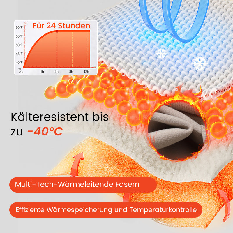 50% RABATT! | TankTop™ Thermisches Top - Warm, bequem und nahtlos mit integriertem BH