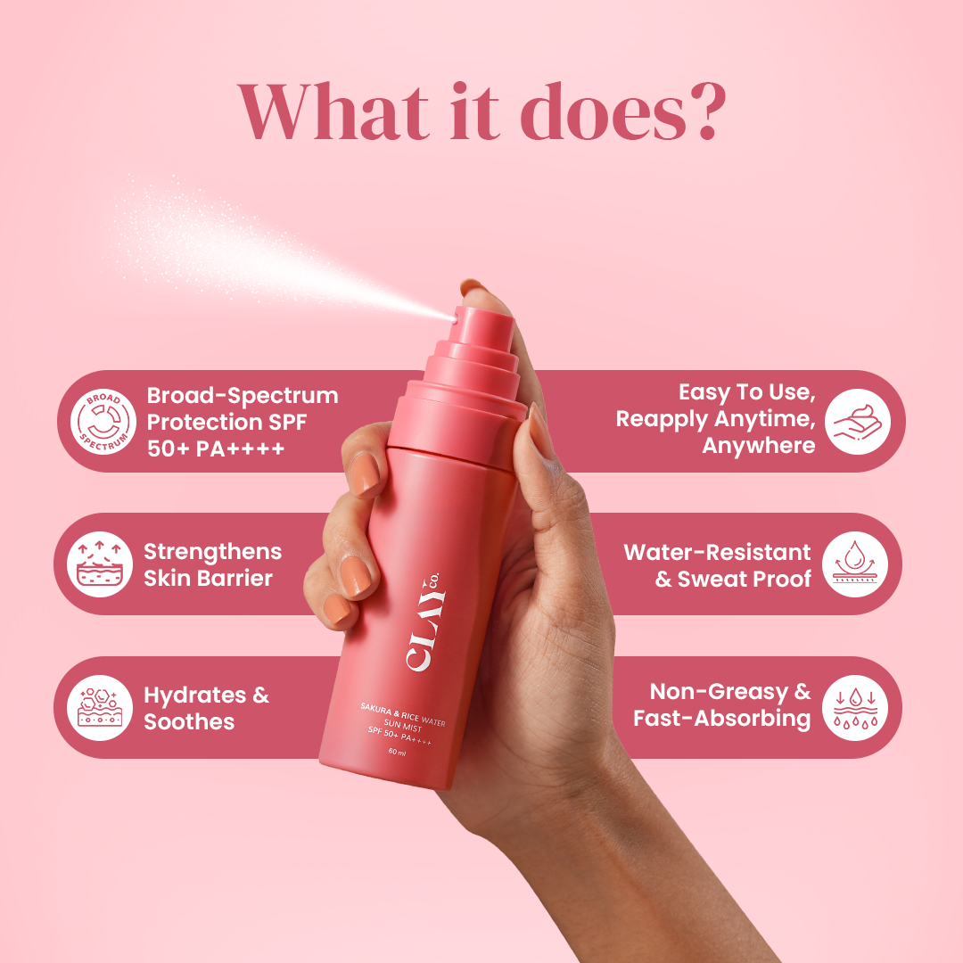 Sakura & Reiswasser-Sonnenspray LSF 50+ PA++++ | 60 ml