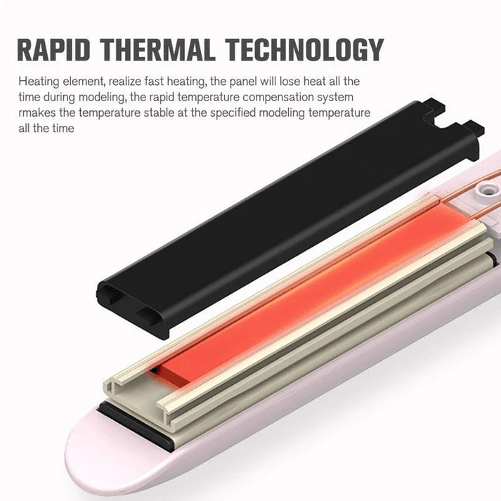 Bella™ Haarglätter | Wunderschöne Locken in 5 Minuten!