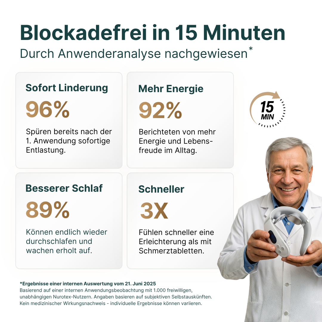Nurotex® Pro - Elektrisches Nackenmassage-Gerät