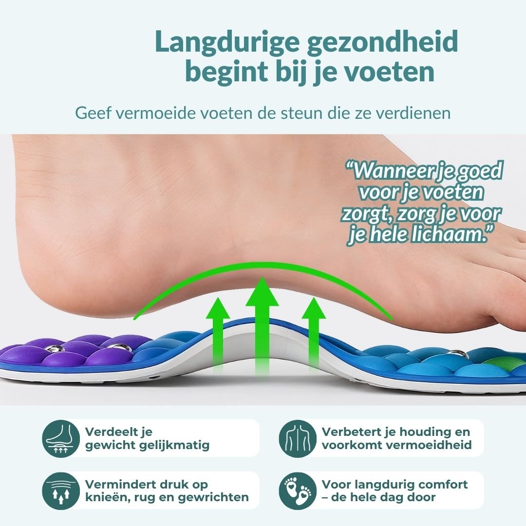 FlexSole™ – Magnetische Einlegesohlen für mehr Fußkomfort