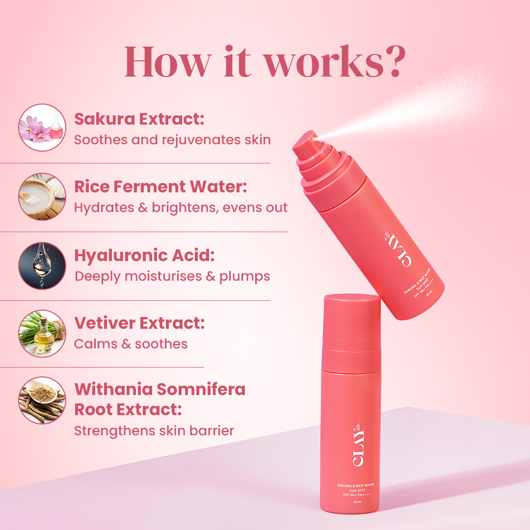 Sakura & Reiswasser-Sonnenspray LSF 50+ PA++++ | 60 ml
