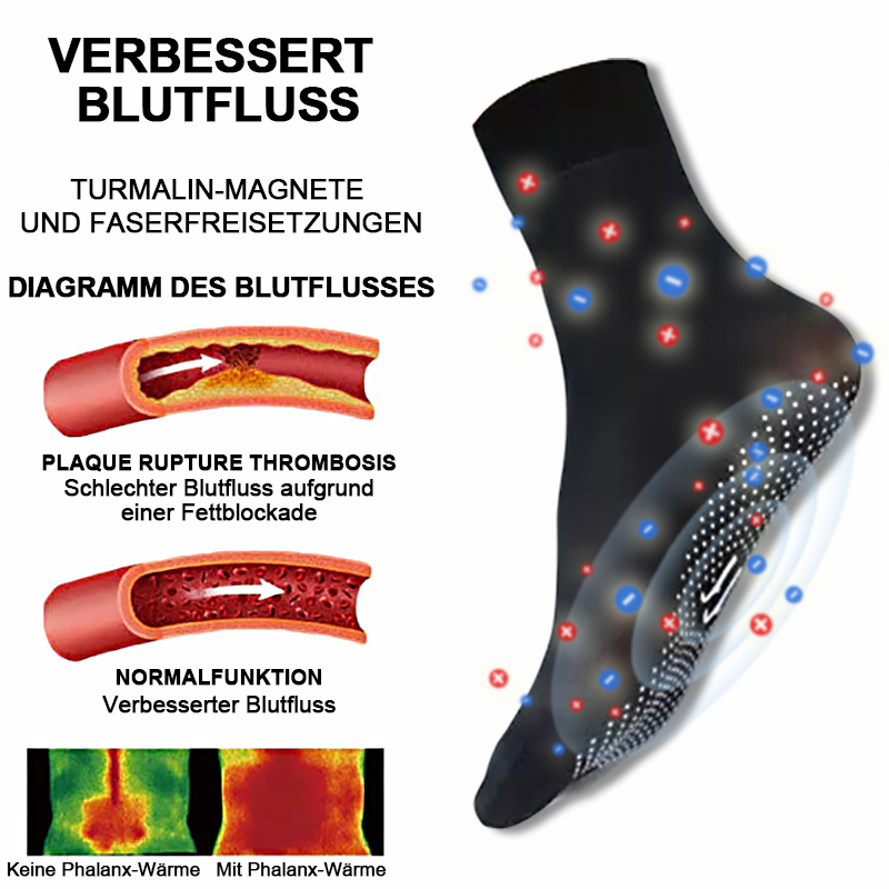 1+2 Gratis | FormSocken™ - Schlanke Beine und straffe Haut in einem Schritt!