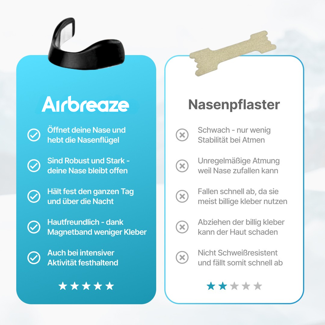 AIRBREAZE | Magnetischer Nasenöffner für bessere Atmung und erholsamen Schlaf