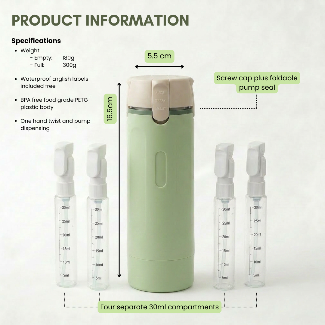 PURA™ | 4-in-1 Reise-Set