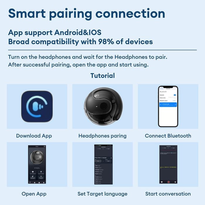 AI Translation T26 Pro MAX™ | Kabellose Bluetooth Übersetzungs-Earbuds