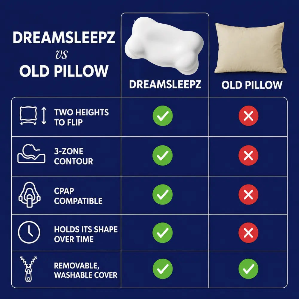 Sleepéa™ – Ergonomisches Kissen für angenehme Schlafpositionen