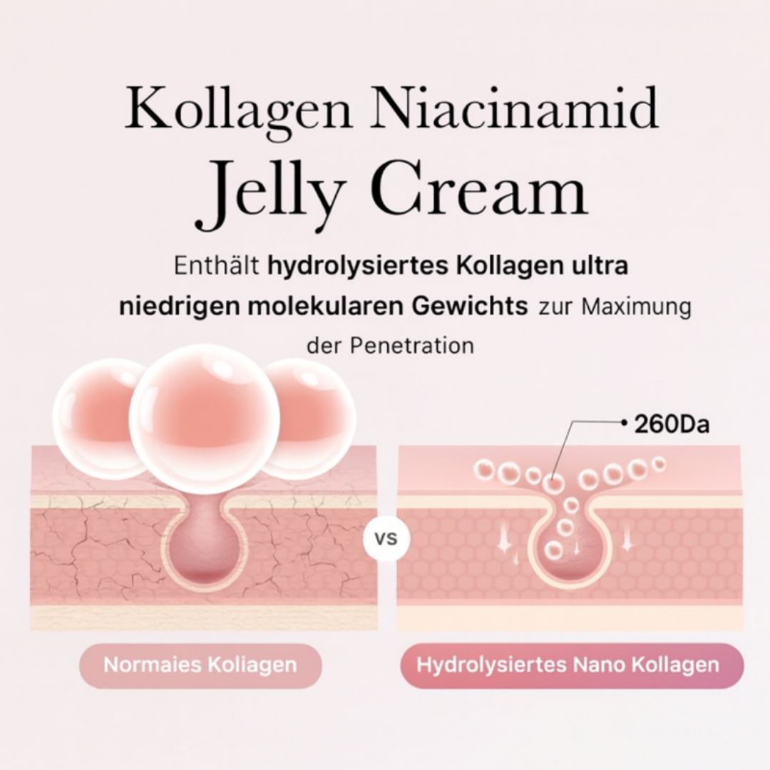 Veloura™ | Kollagen Glow Jelly für strahlende Haut
