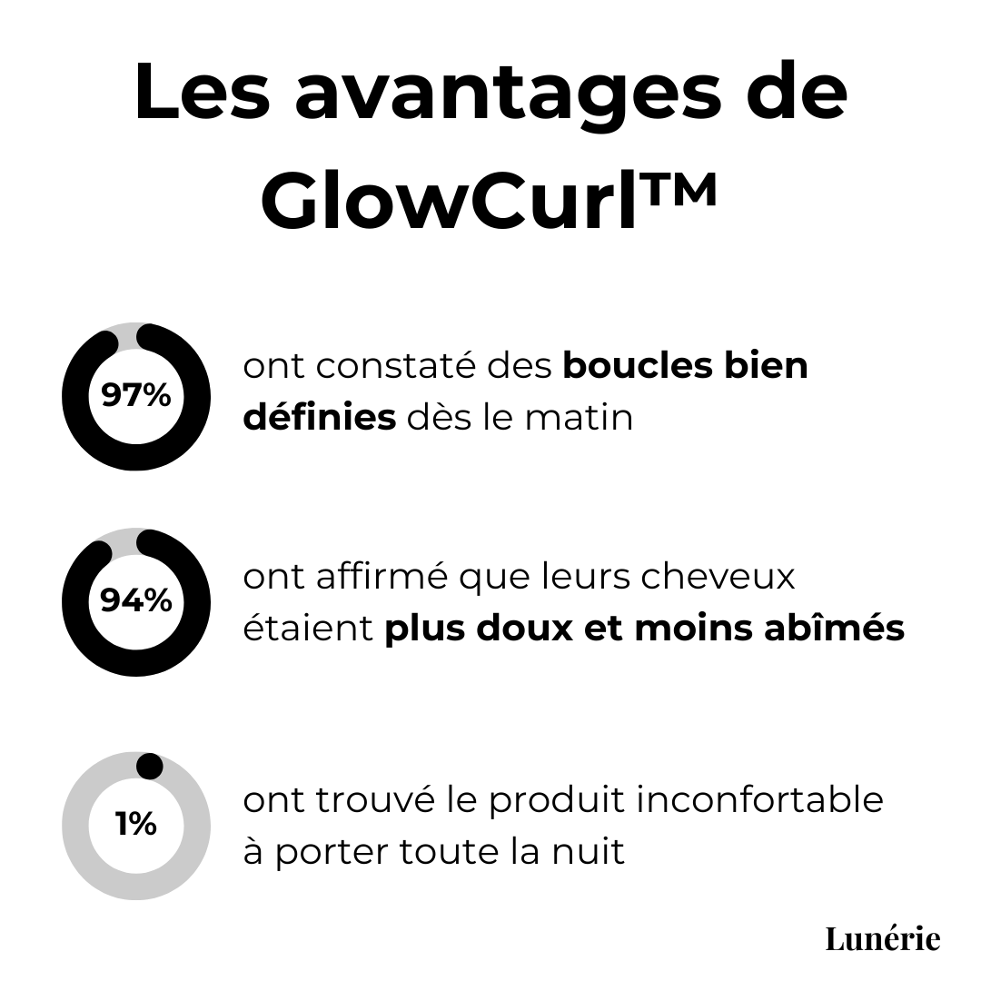 Lockenwickler Hitzefrei | Satin Haarband | Schonende Locken Über Nacht | Für Alle Haartypen