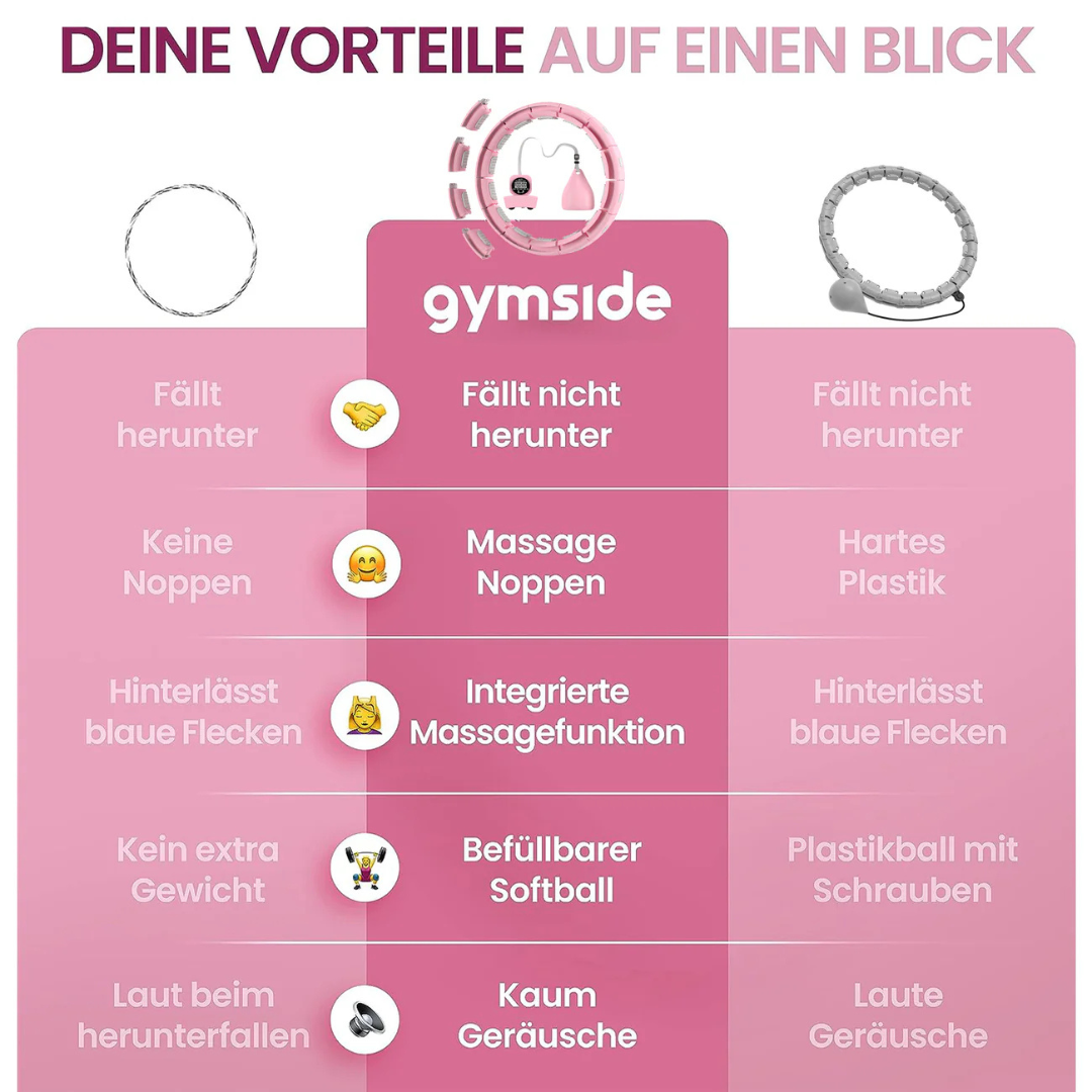SlimHoop™ | Smart Hula Hoop mit Kalorienzähler für effektives Training zuhause