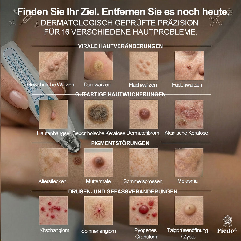 SpotLuxe™ – Sanfte Hautpflege für ein ebenmäßigeres Erscheinungsbild
