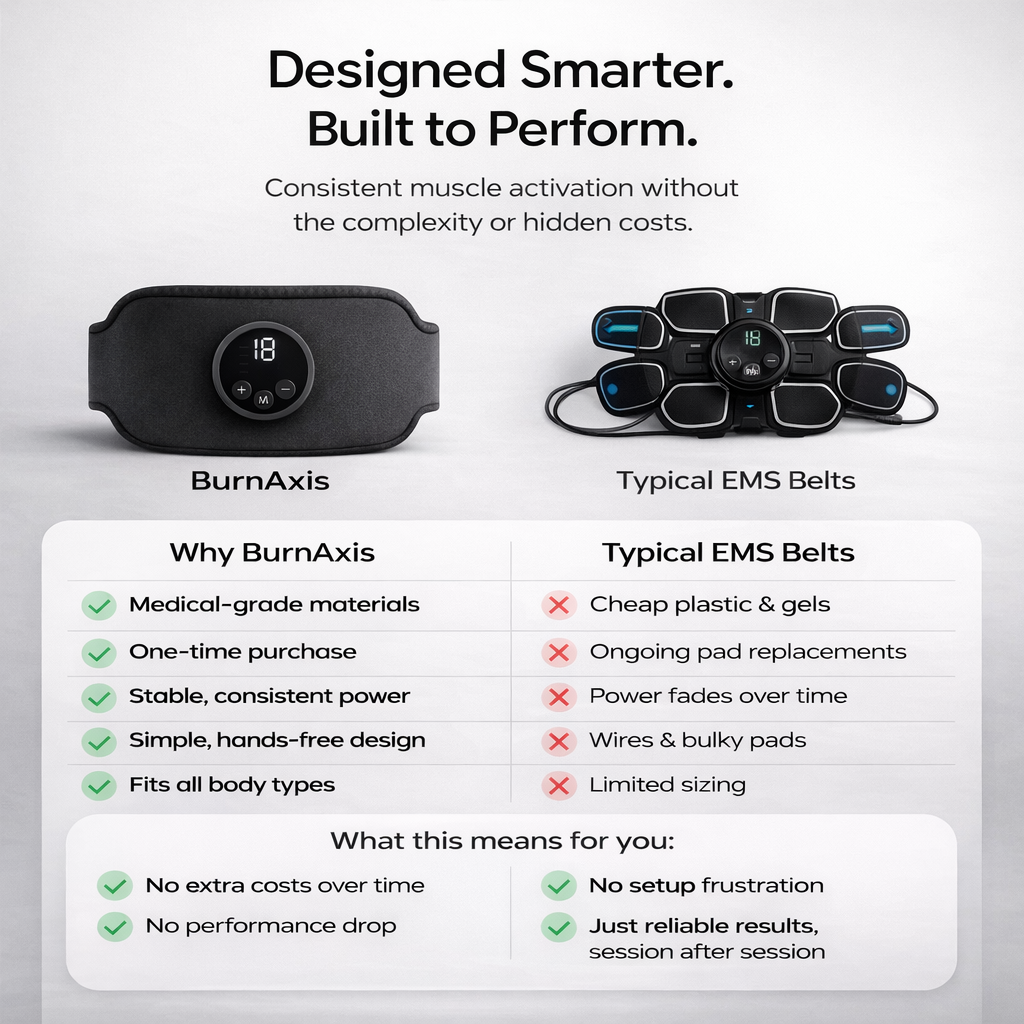 Ultra Neurotone™ | Stimulator
