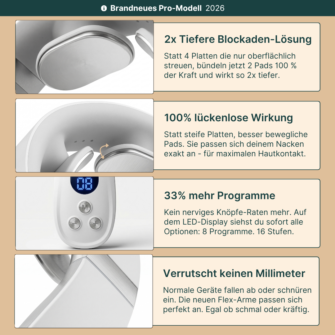 Nurotex® Pro - Elektrisches Nackenmassage-Gerät