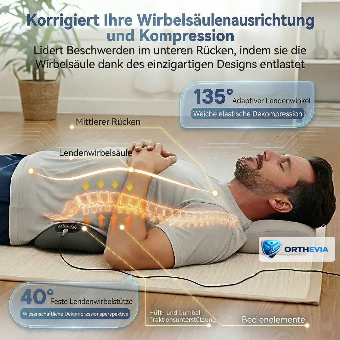 SpineEase™ 3-in-1-Rückenmassagegerät für Entspannung und Wohlbefinden