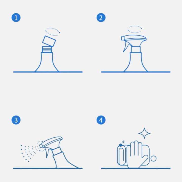 1 + 1 GRATIS | GreaseGone™ | Küchen-Entfetter Spray