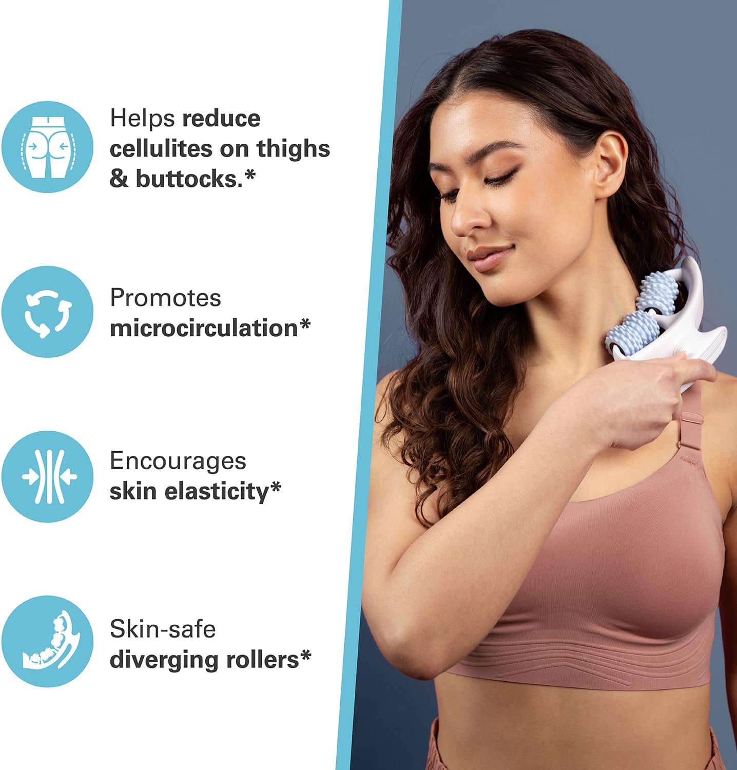 Eloa™ Anti-Cellulite-Set