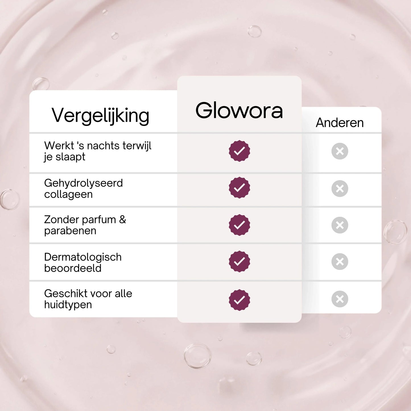 CollaPure™ – Koreanische Bio-Maske für intensive Hautpflege