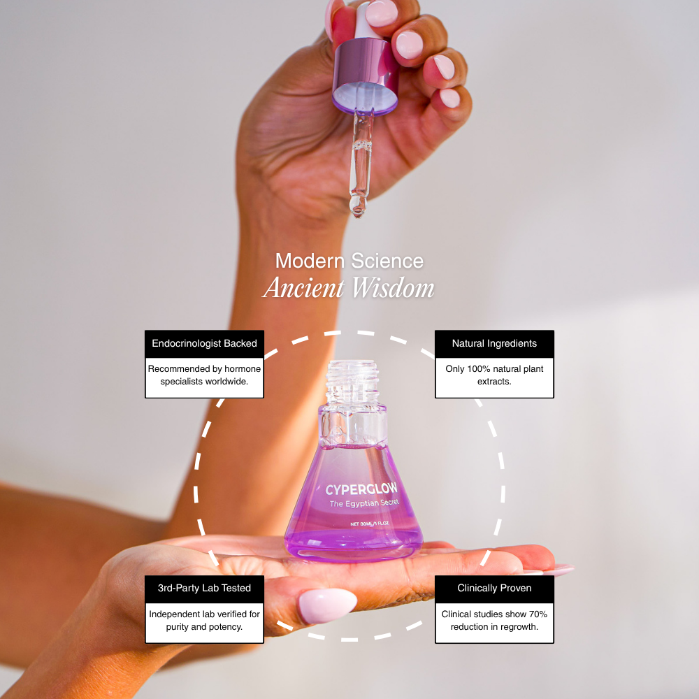 CyperGlow™ | Cyperus Rotundus Hautserum