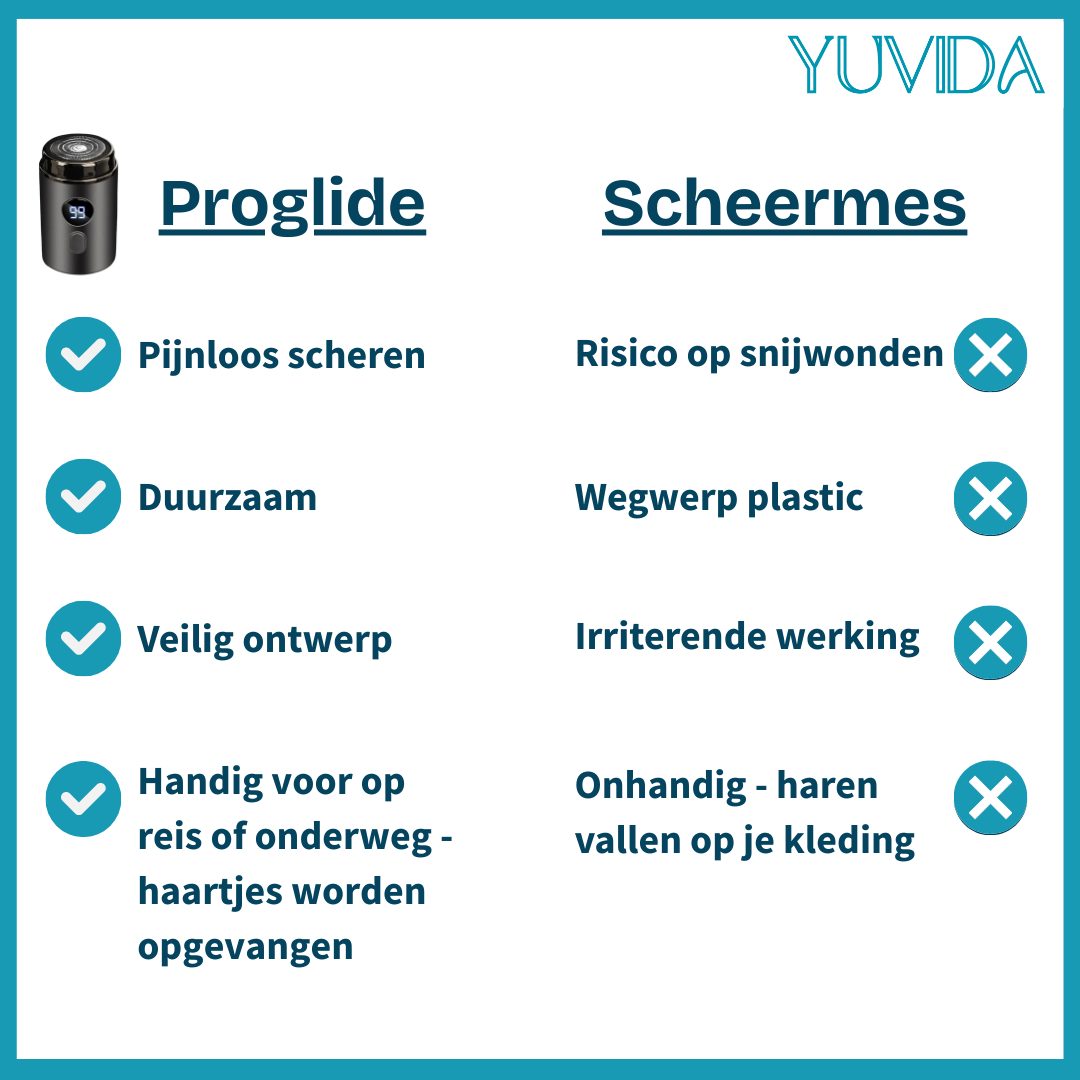 ProGlide™ | Die smarte Art zu rasieren – ohne Schnitte & Schmerzen