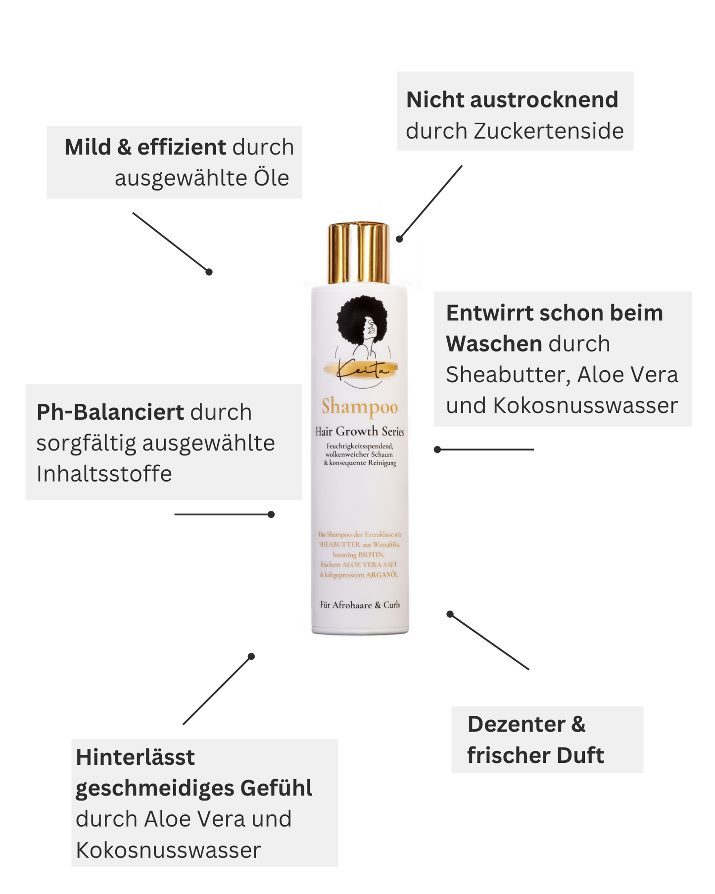 Shampoo für lockiges Haar
