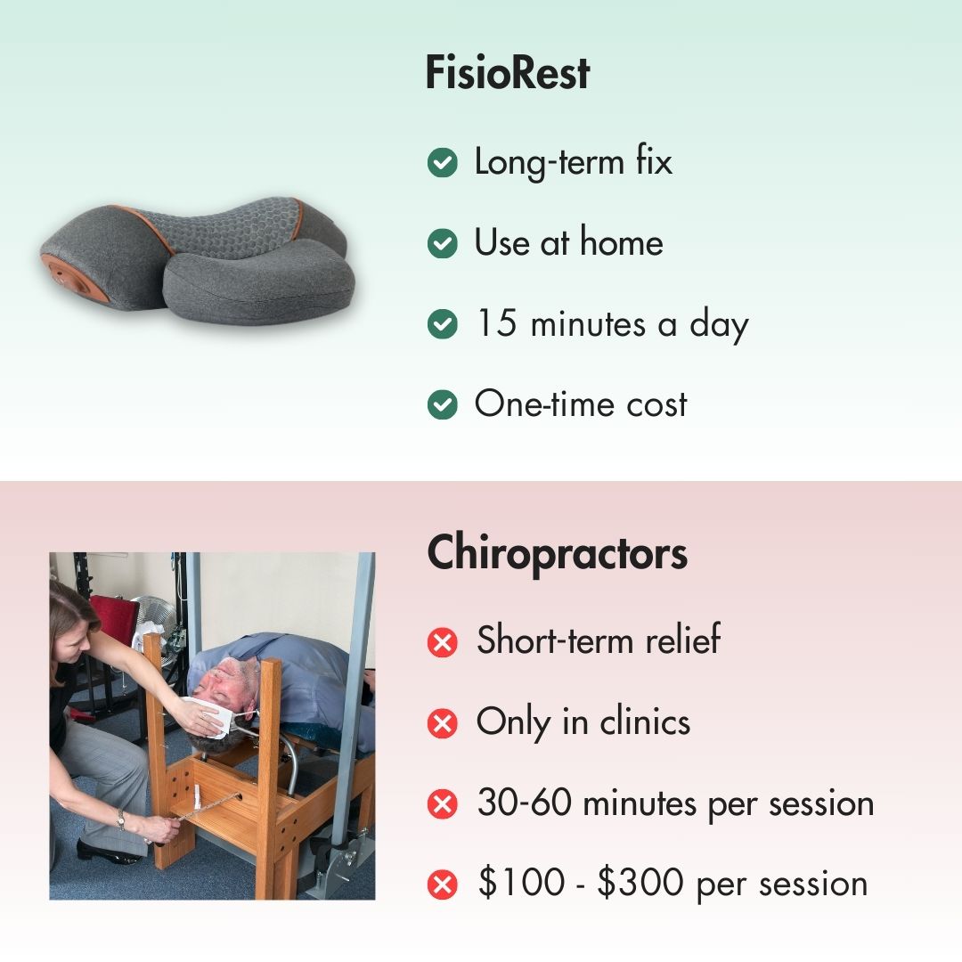 FisioRest | Spürbare Entlastung für Nacken, Kiefer und Kopf