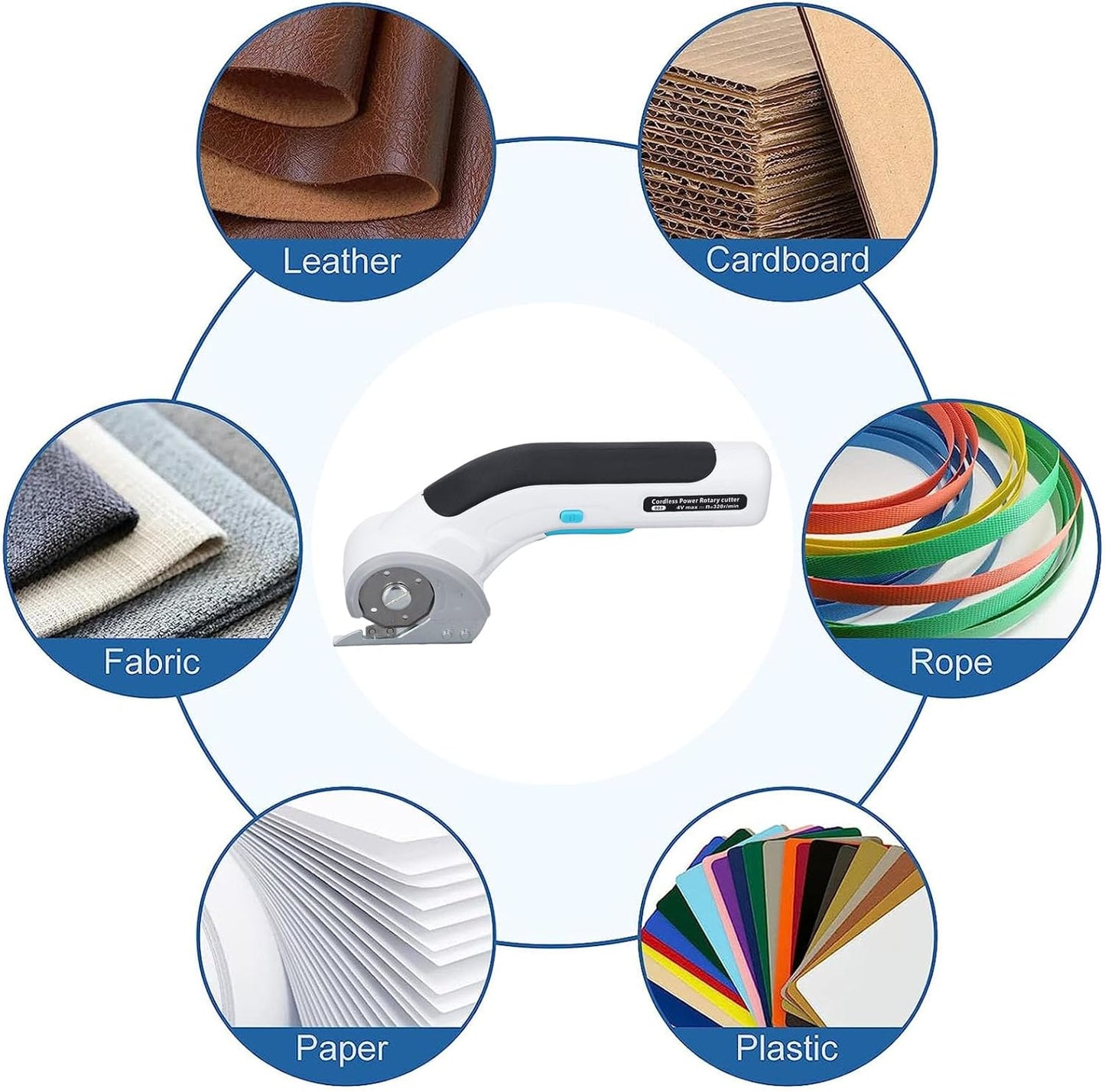 Kabellose elektrische Schere | Kraftvoll, präzise & mühelos schneiden