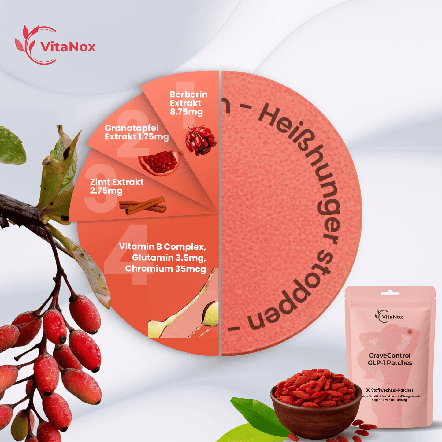 VitaNox | Stoffwechsel & Craving Balance Pflaster