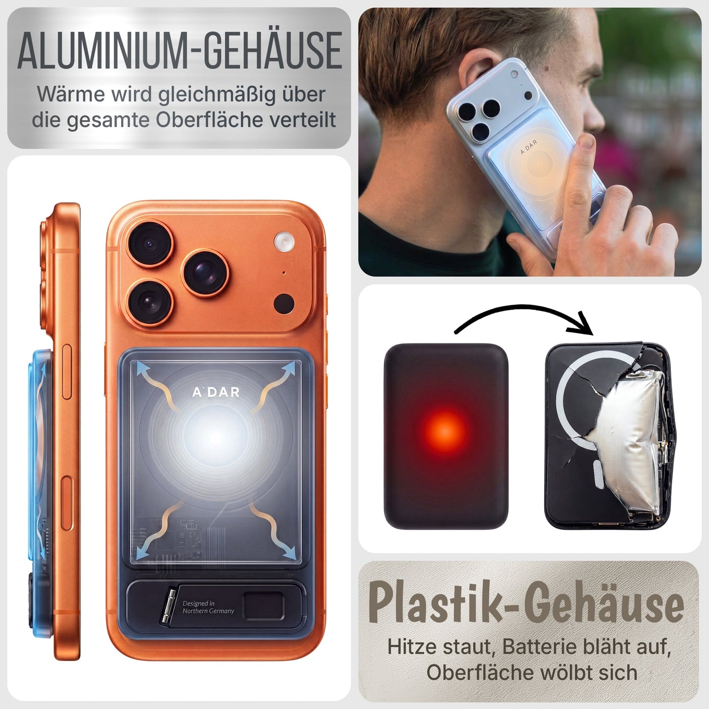 VoltGuard™ Intelligente magnetische Powerbank mit 20-W-Ladeleistung