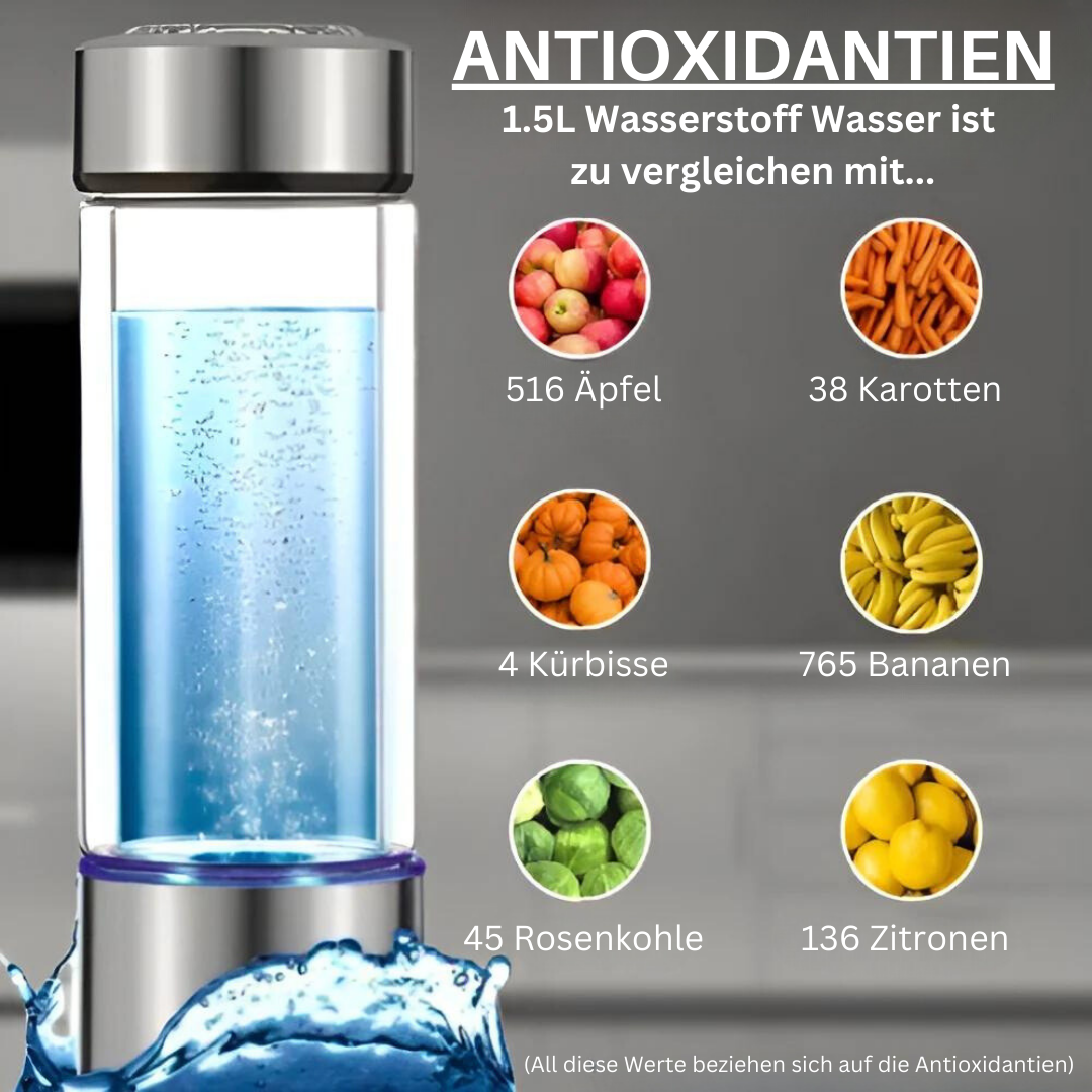HydroLuxe™ – Premium Wasserstoff-Flasche für Alltag & Sport