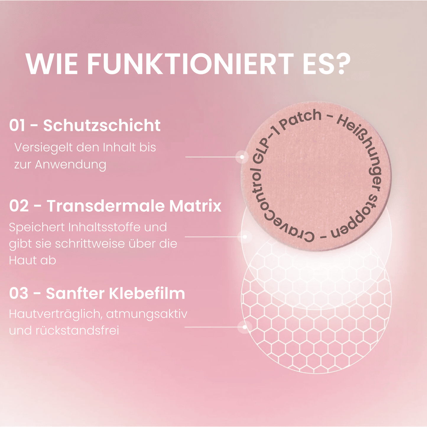 VitaNox | Stoffwechsel & Craving Balance Pflaster