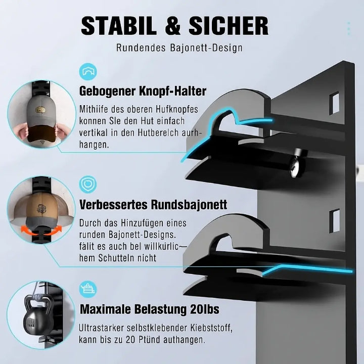 Wandhalterung für Caps