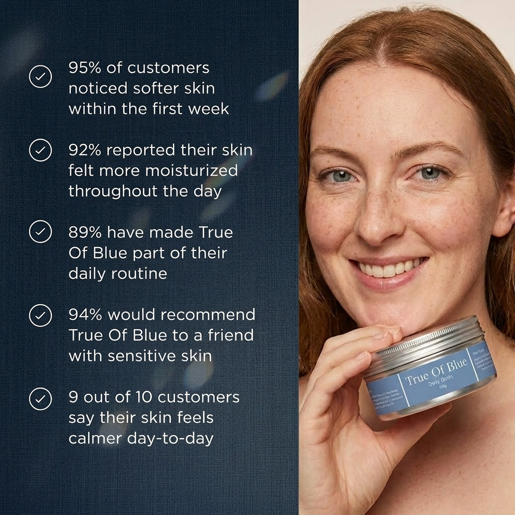 True Of Blue™ | Methylenblau-Tagesbalsam
