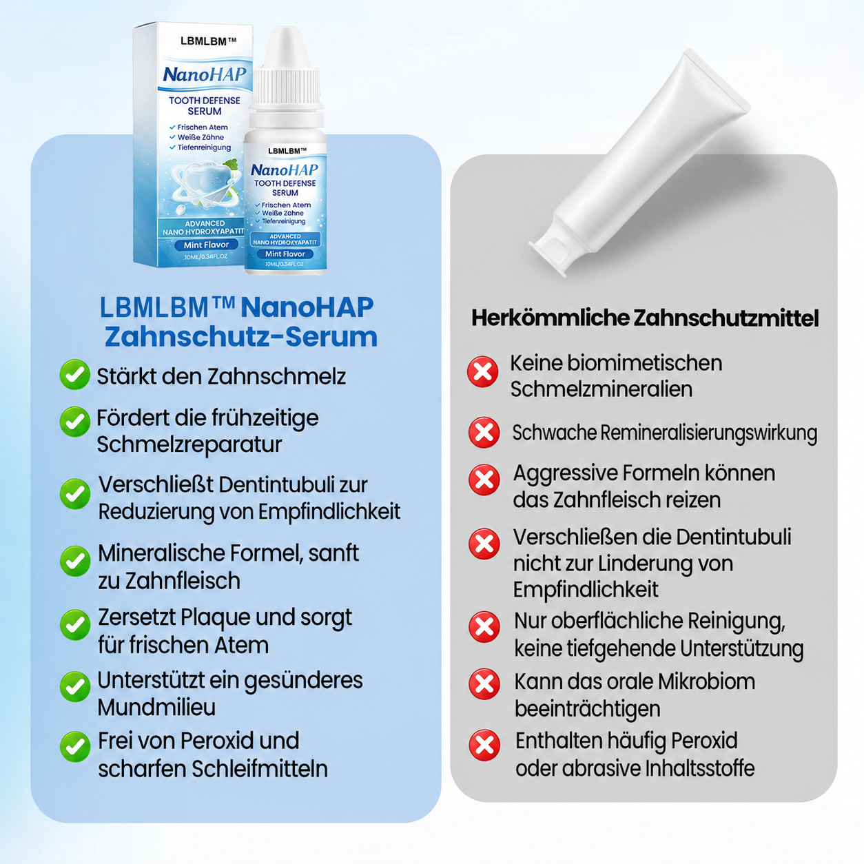 LBMLBM™ | NanoHAP Zahnschutzserum
