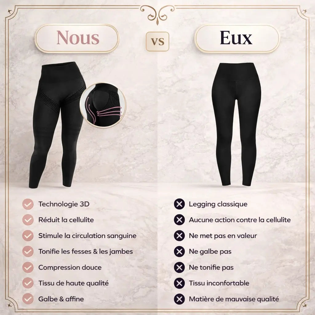 Ceralia® 3D Leggings – Glätten und Formen